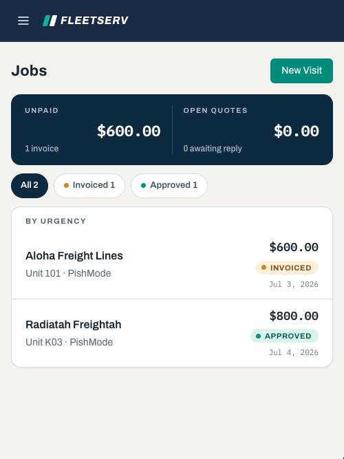 Jobs list sorted by urgency, money owed and open quotes at the top, each row with a labeled status chip.